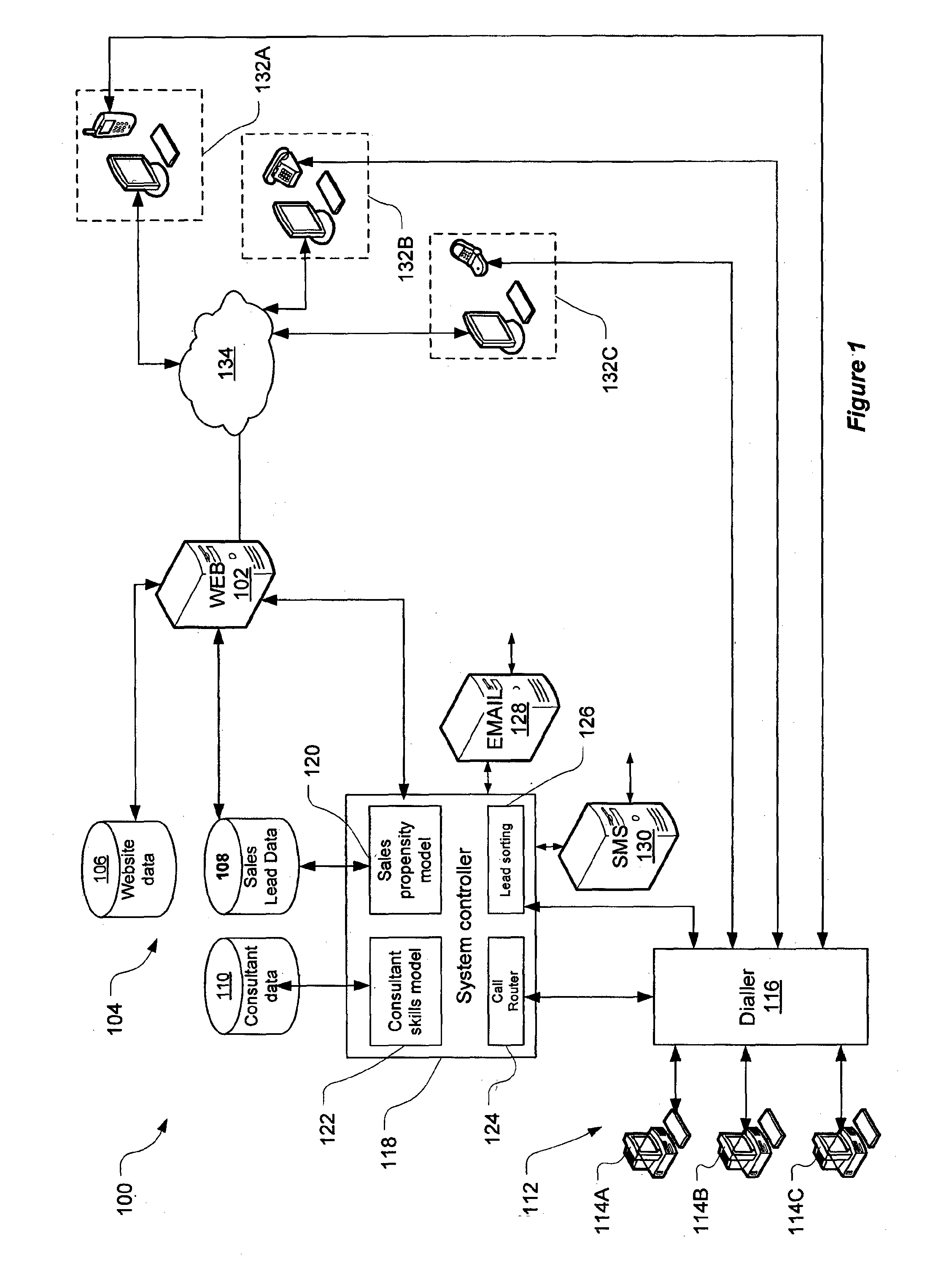 Systems and Methods for Use in Marketing