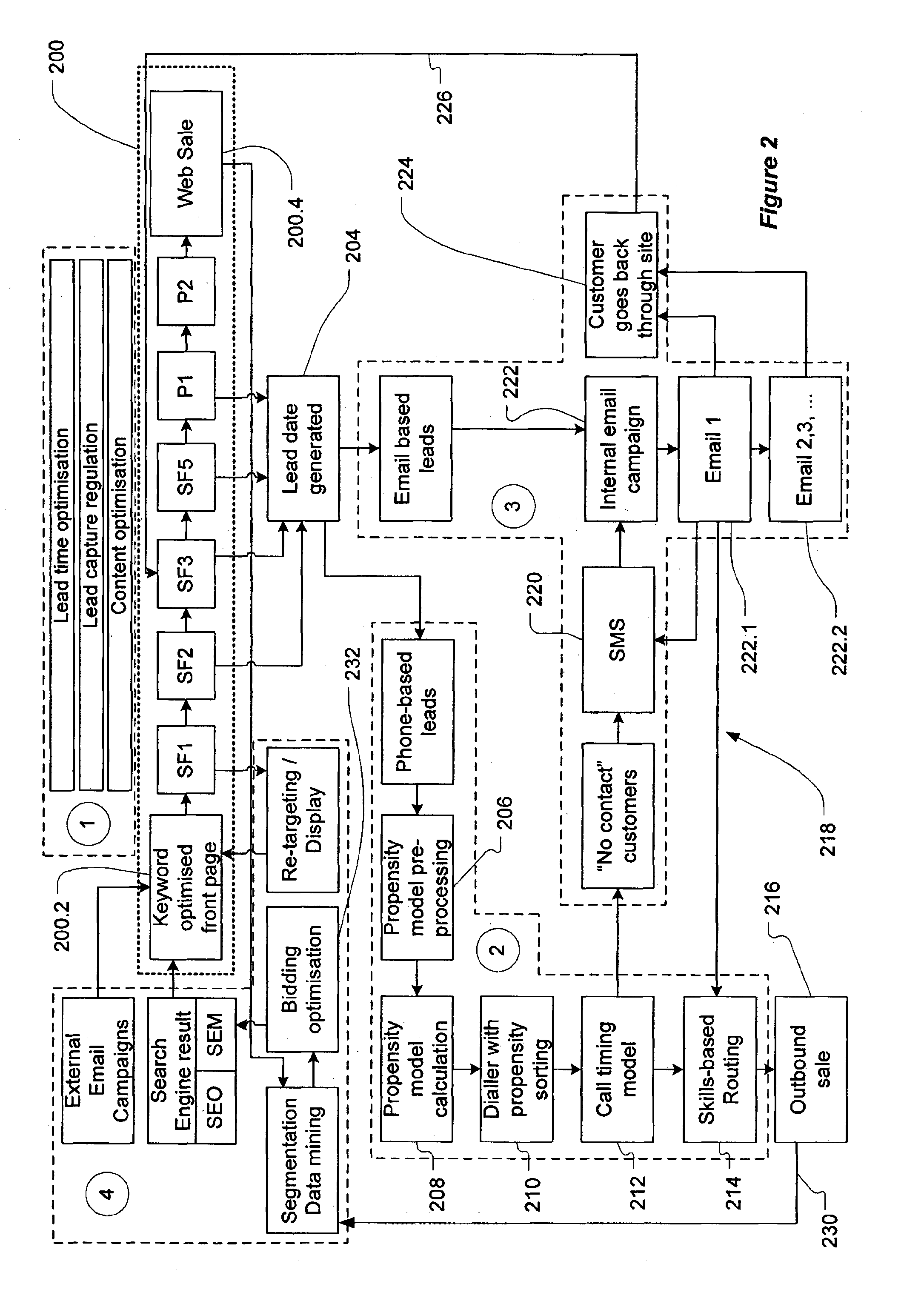 Systems and Methods for Use in Marketing