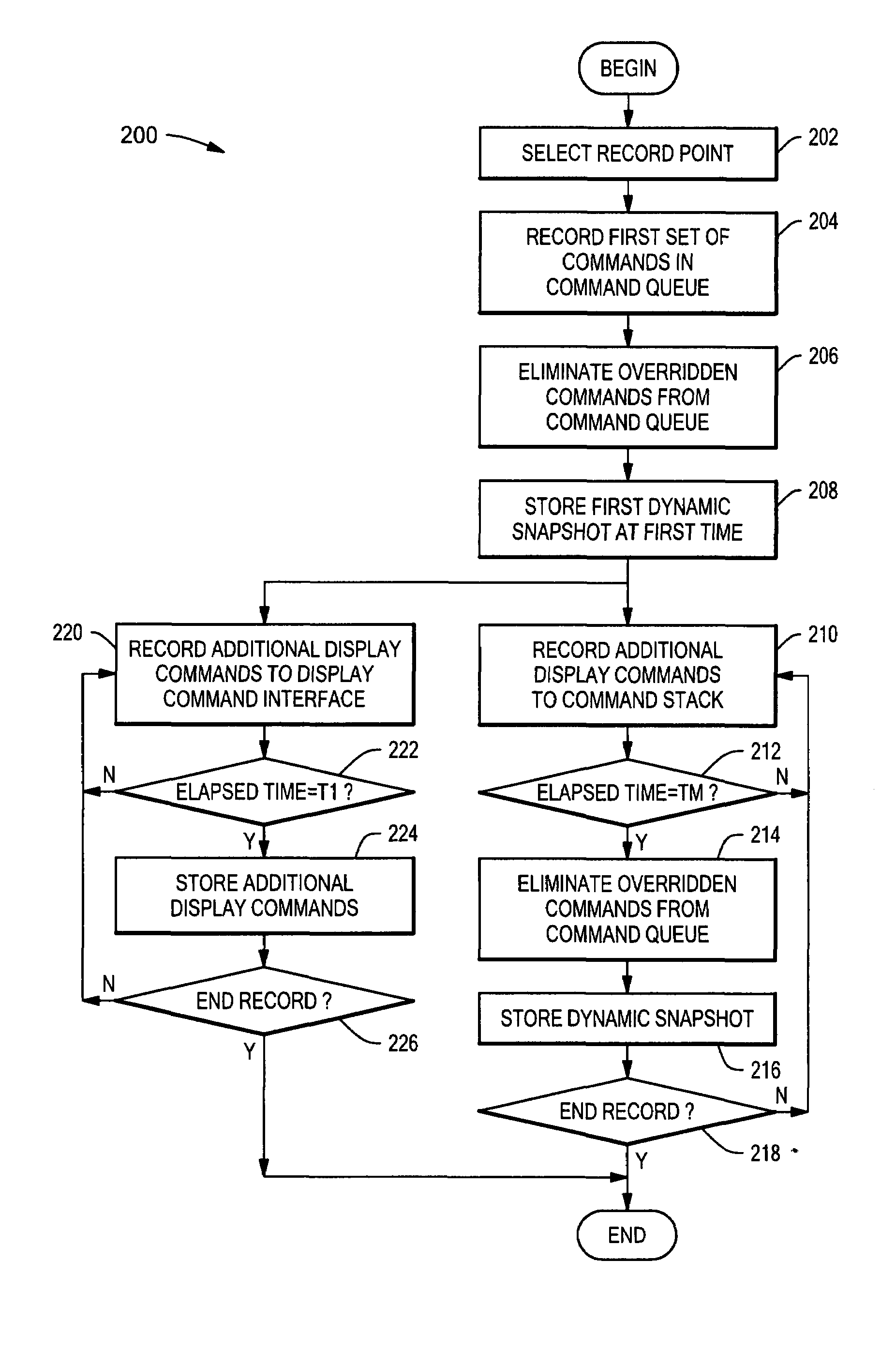 System and method for asynchronous storage and playback of a system state