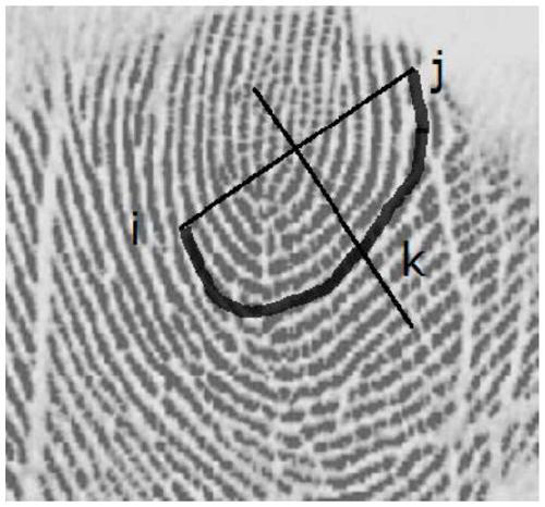 A Large-Scale Palmprint Encoding and Comparison Method