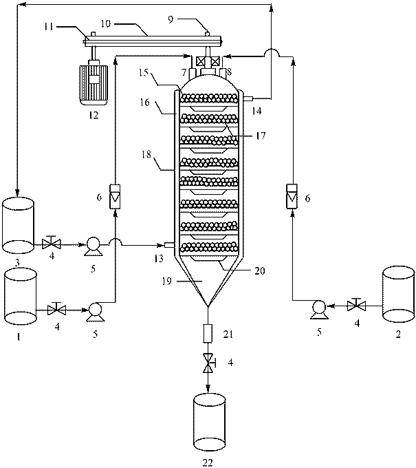 Device and method for preparing biodiesel through rotary fixed bed fast reaction