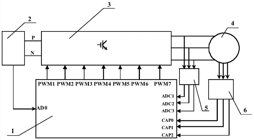 A control method of switched reluctance drive system for pumping unit