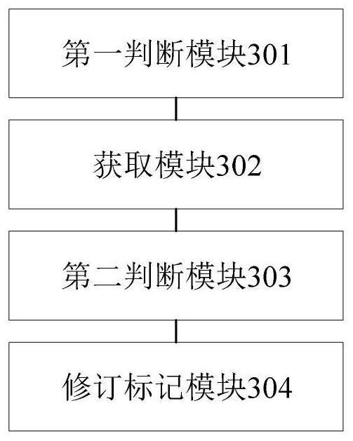 Method and device for modifying bid invitation information