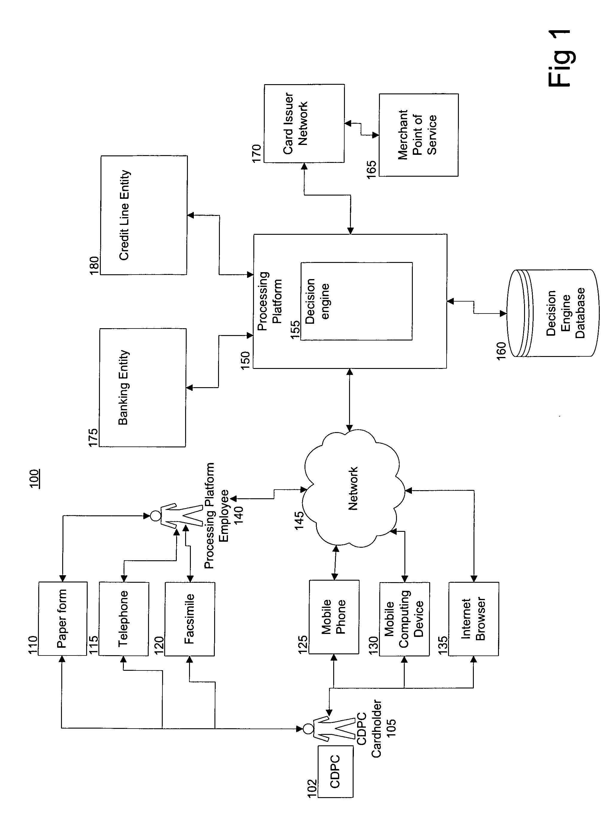 System and method for providing consumer directed payment card