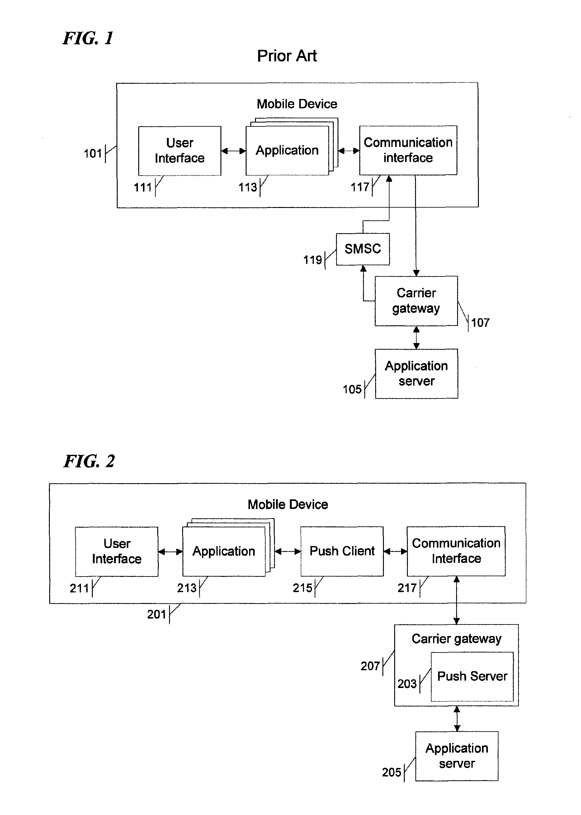Method of device authentication and application registration in a push communication framework