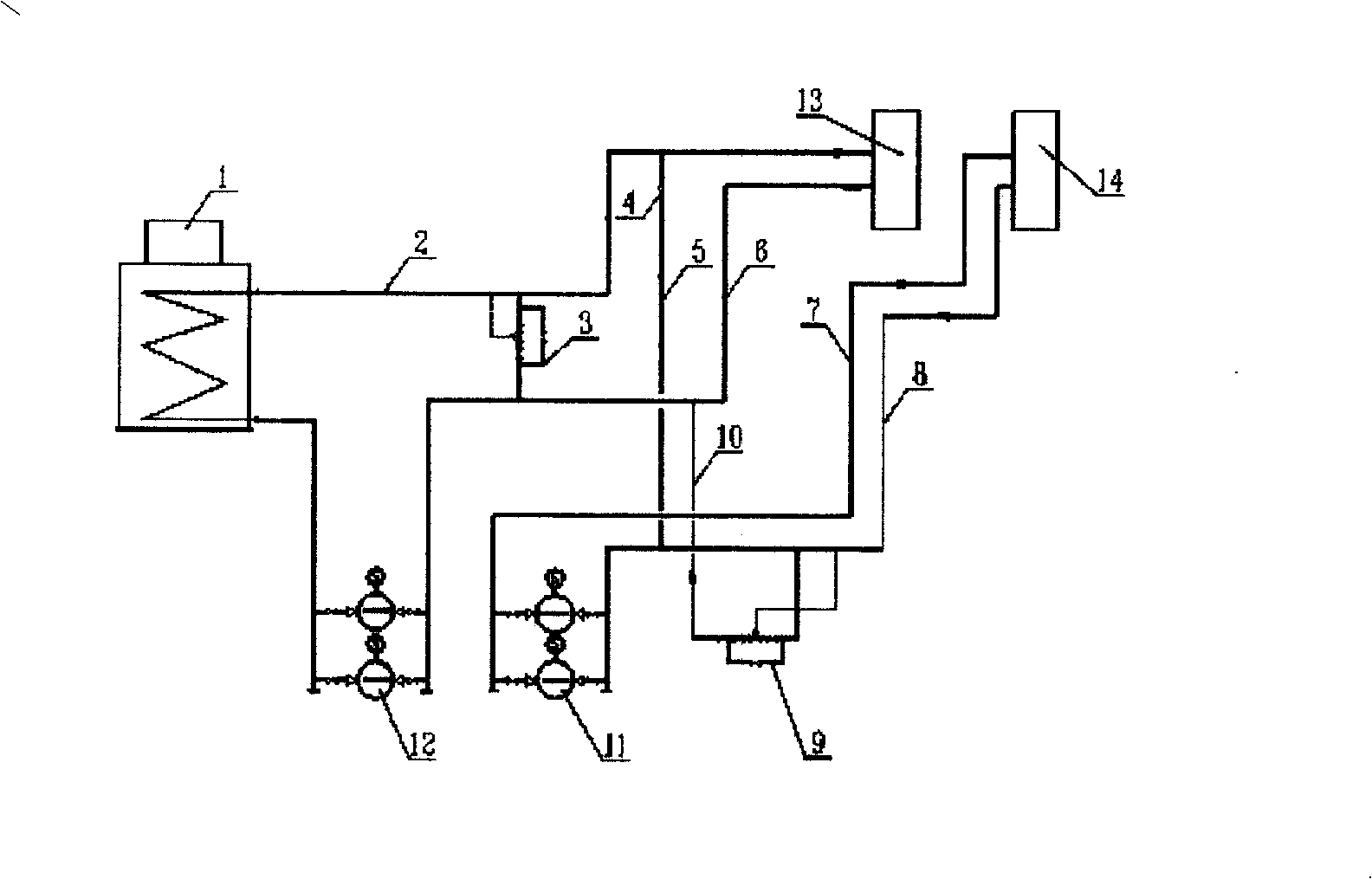 Method and device for supplying different temperature beat conductive using same parameter heat conductive oil furnace