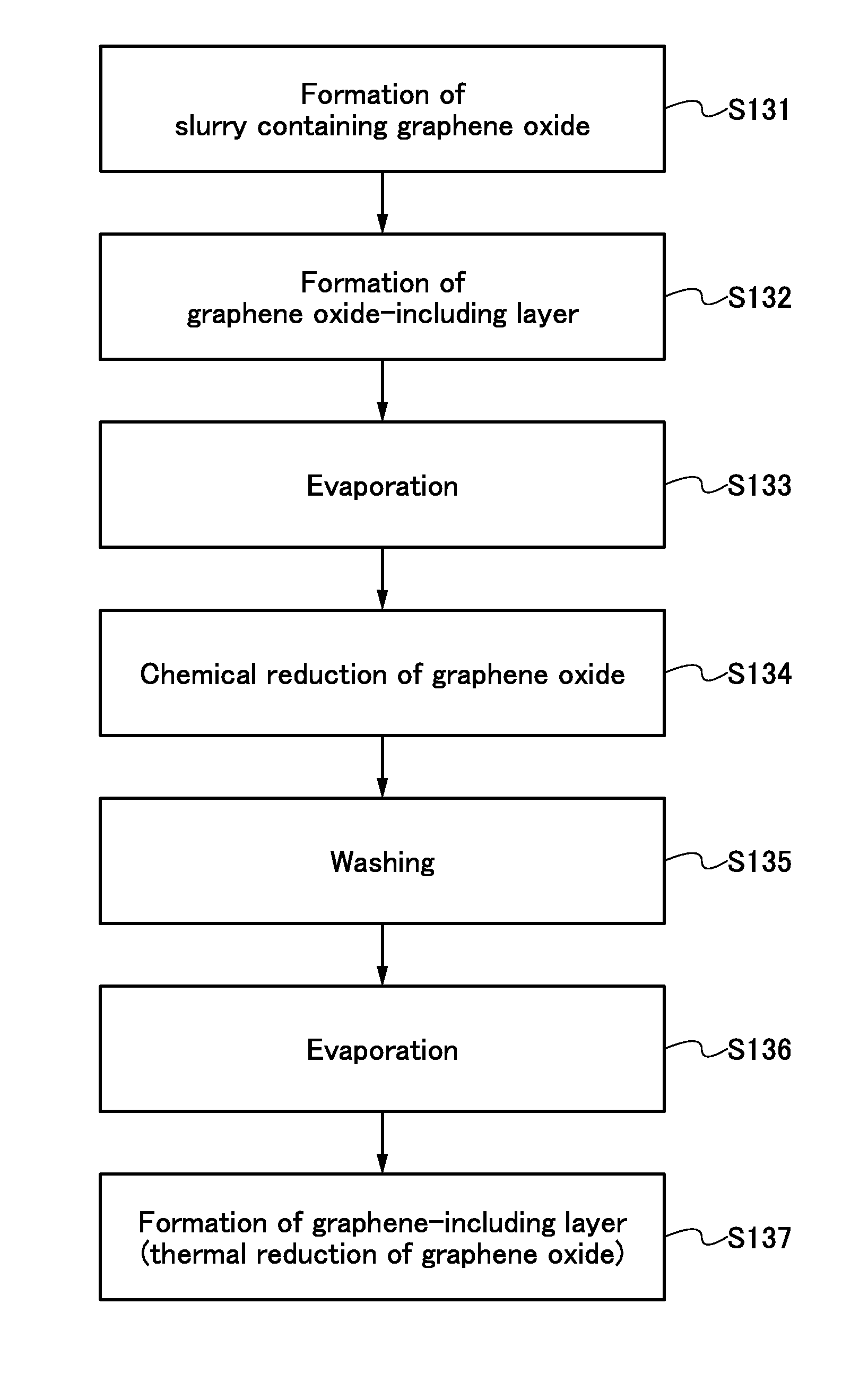 Graphene, graphene-including layer, electrode, and power storage device