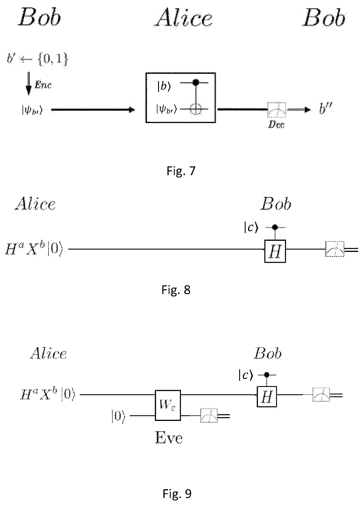 System and Method for Performing Information-Theoretically Secure Quantum Gate Computation and Quantum Key Distribution, Based on Random Rotation of Qubits