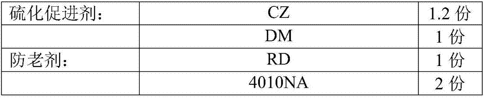 Cover rubber used for low-temperature vulcanized high-performance halogen-free flame-retardant laminated conveyor belt, and preparation method thereof