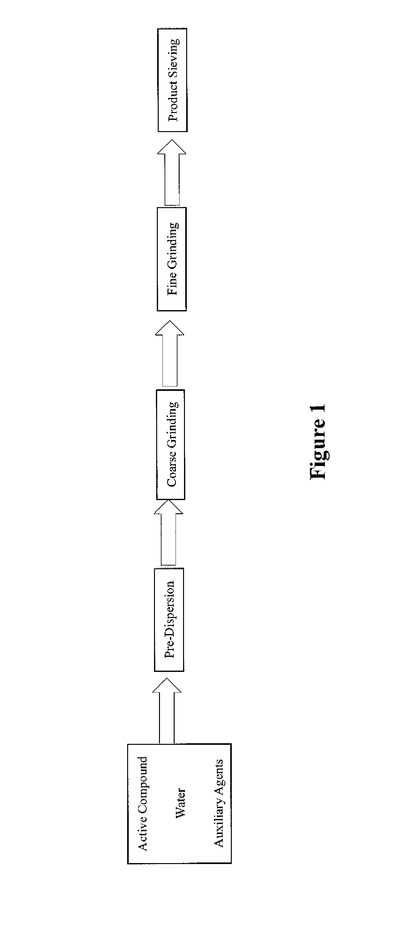 Use of N6-(2-hydroxyethyl)-adenosine in preparation of crop pesticide