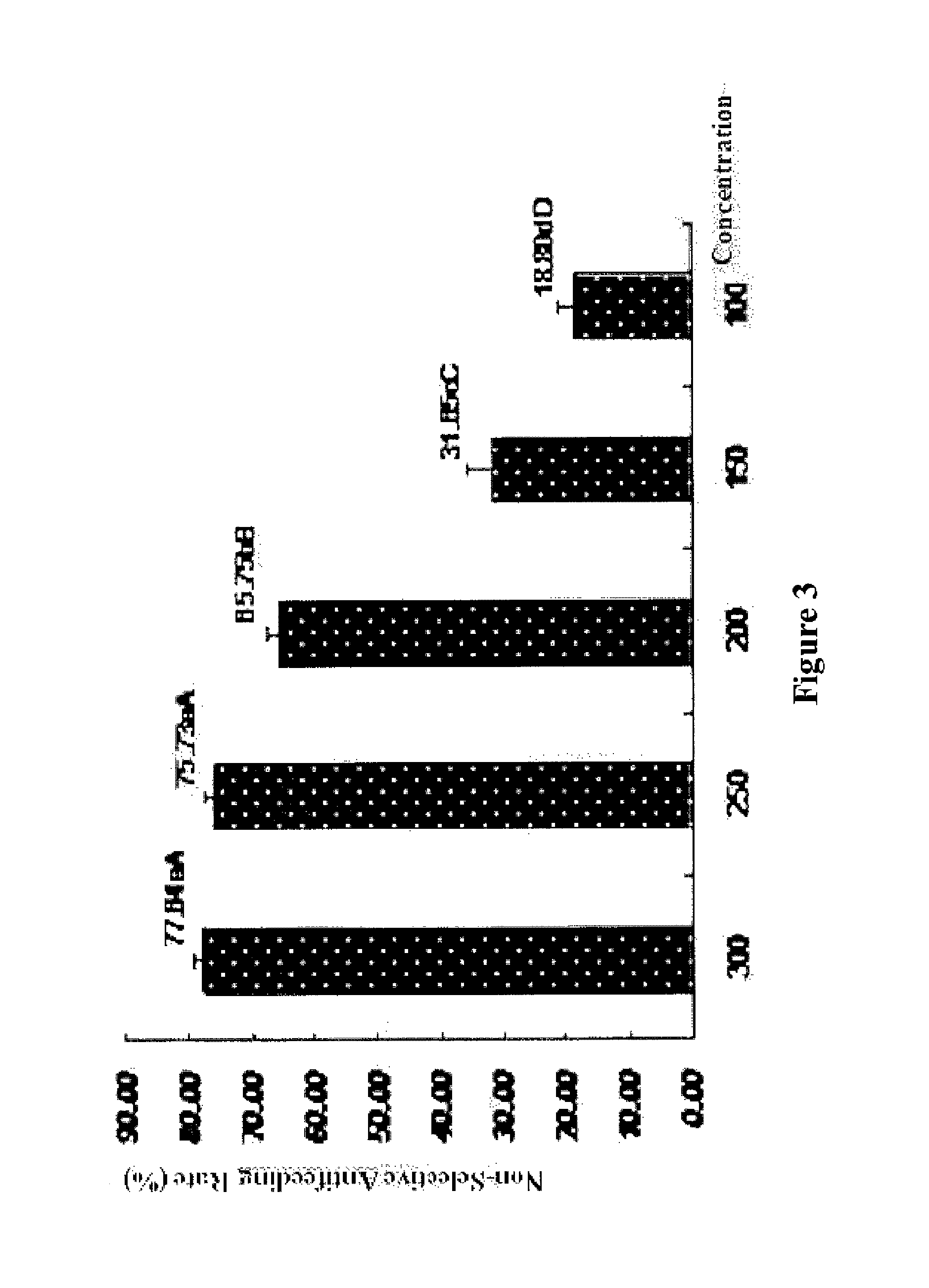 Use of N6-(2-hydroxyethyl)-adenosine in preparation of crop pesticide