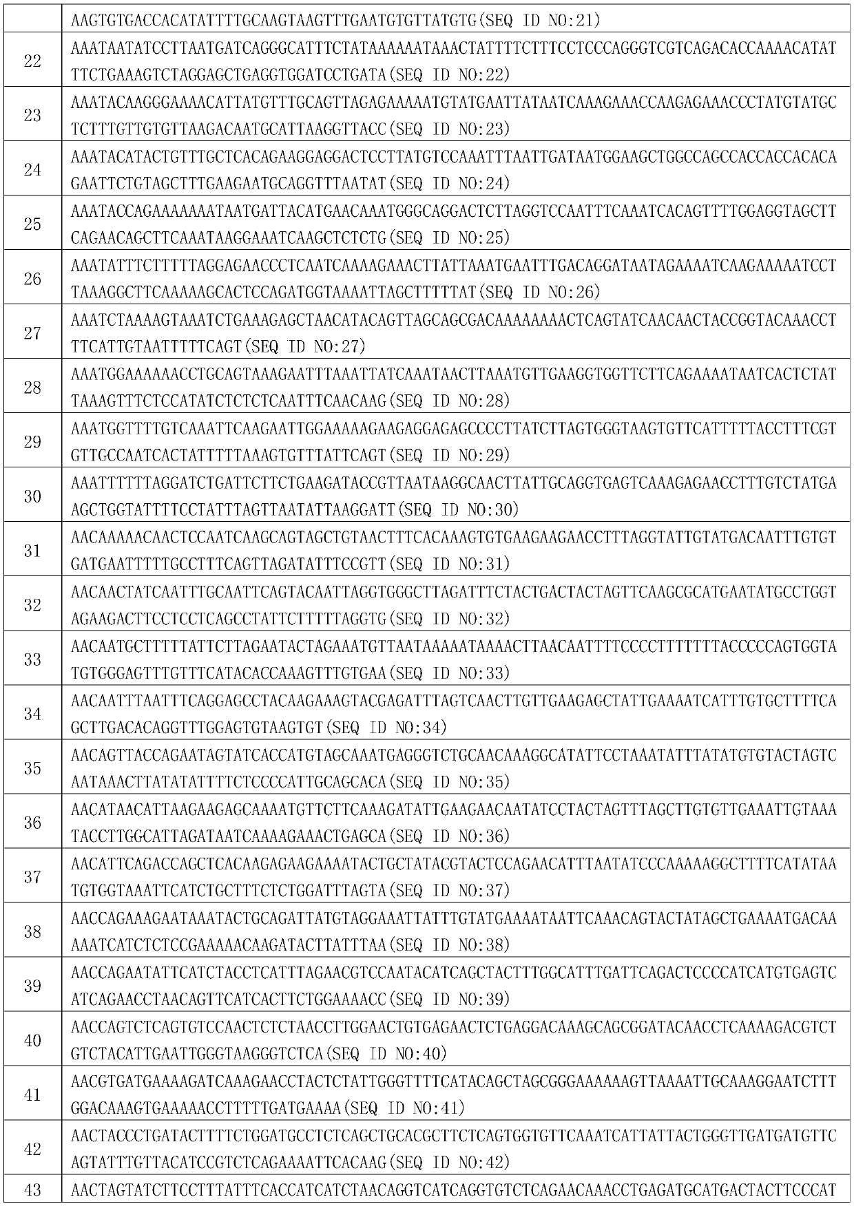 Quality control method and kit for detecting human brca1/2 gene variation based on high-throughput sequencing