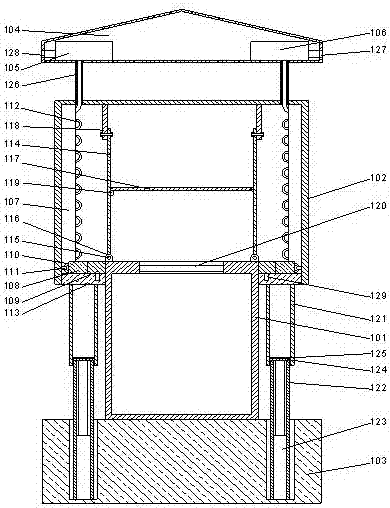 A switchgear with an inner and outer two-layer cabinet structure