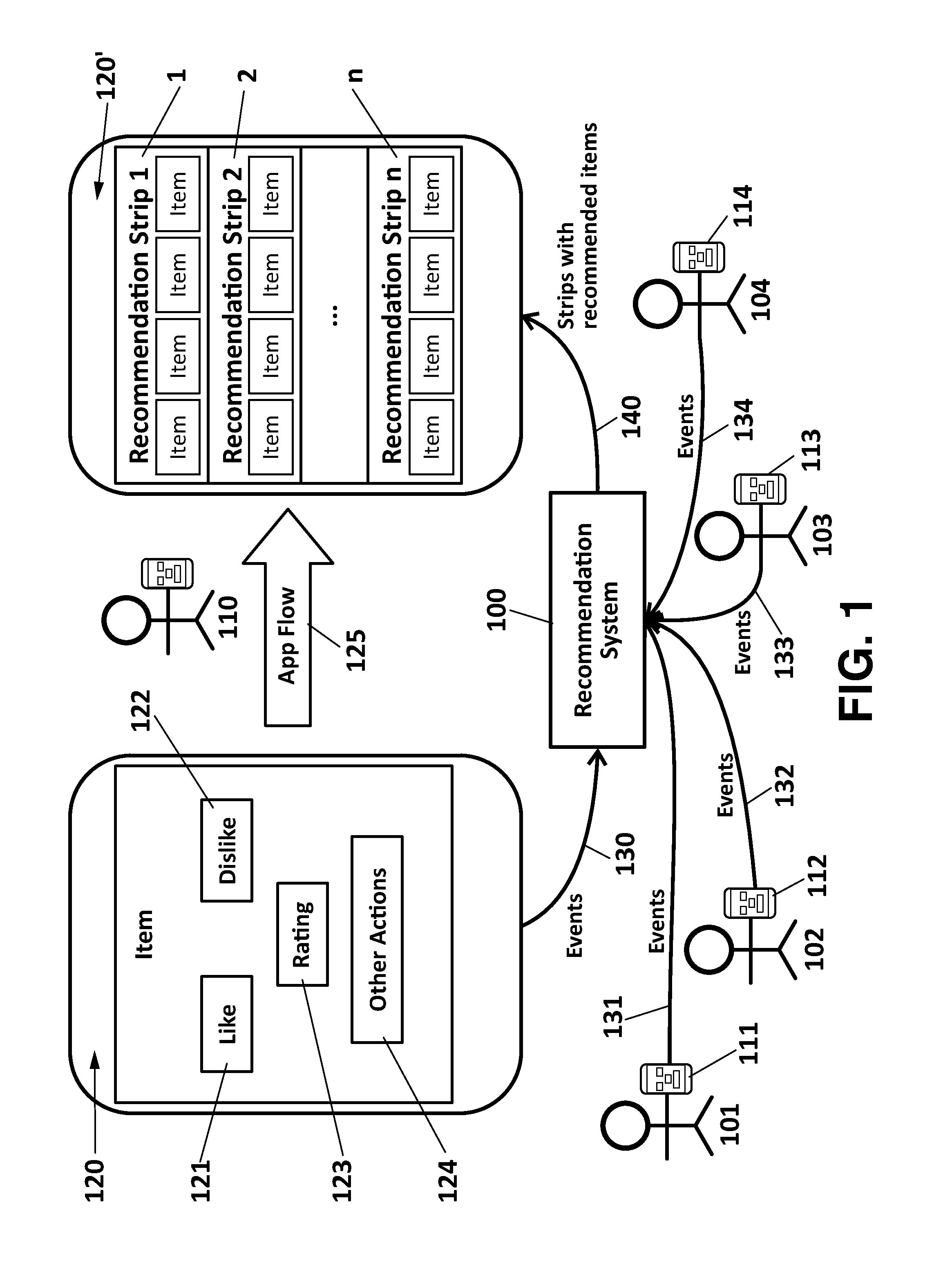 Method and system for providing multimedia content recommendations