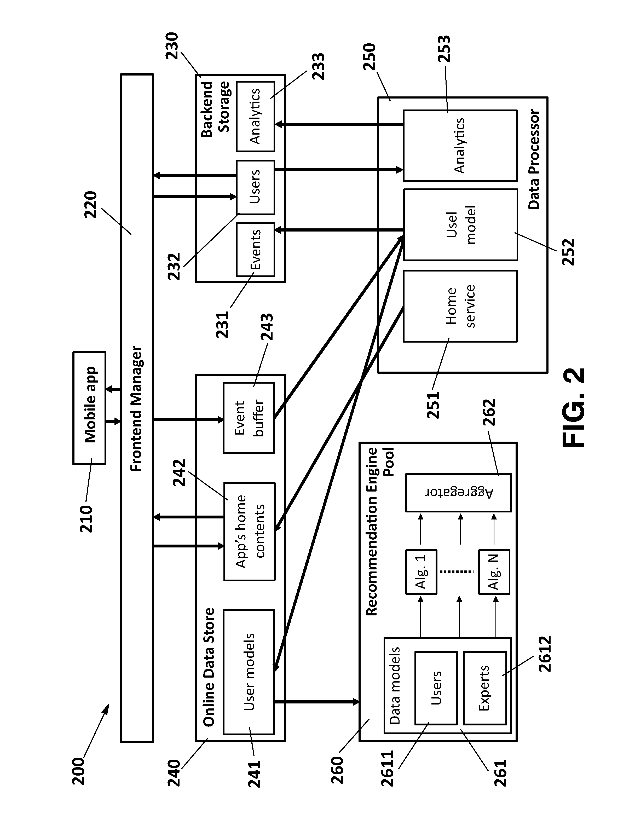 Method and system for providing multimedia content recommendations