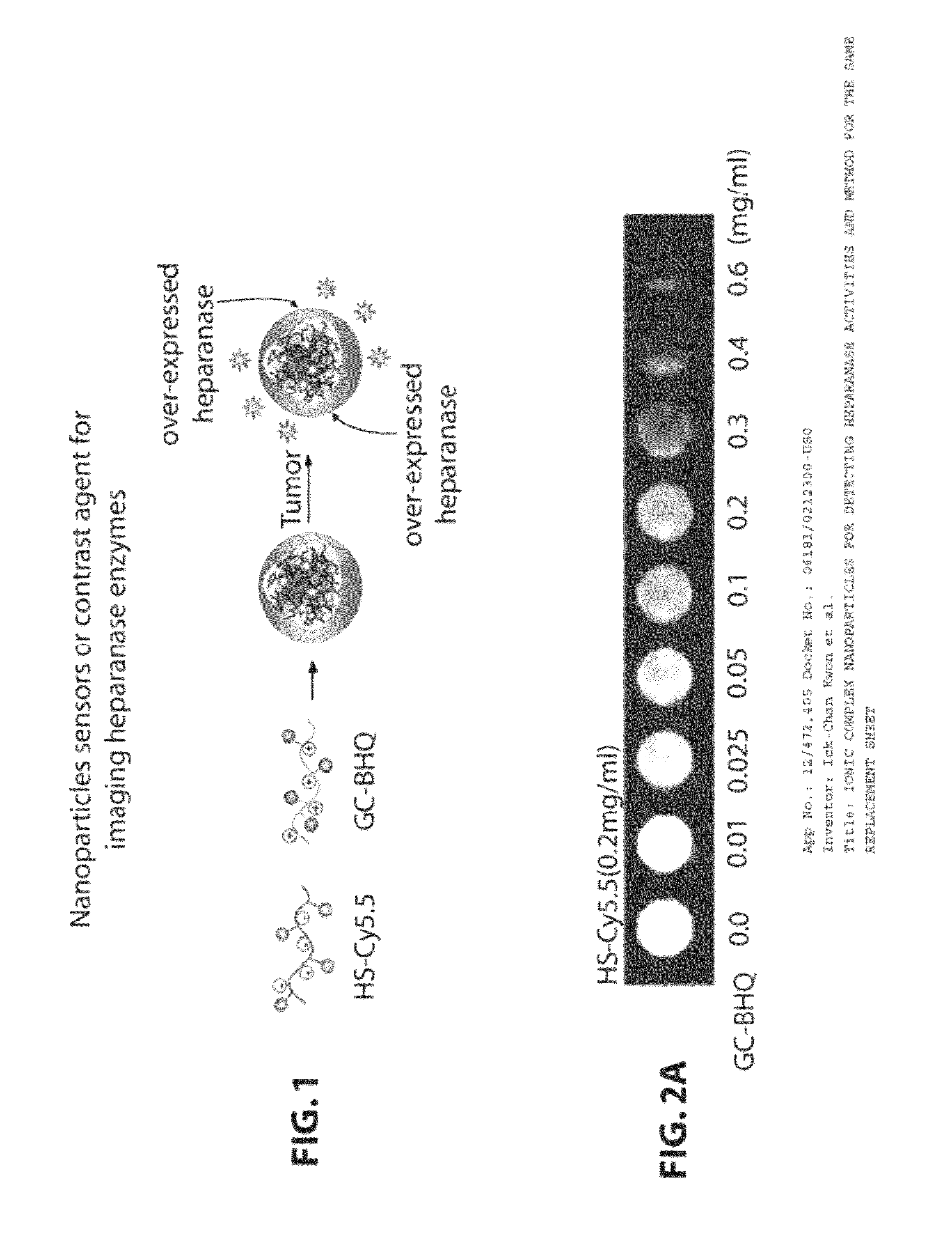 Ionic complex nanoparticles for detecting heparanase activities and method for preparing the same