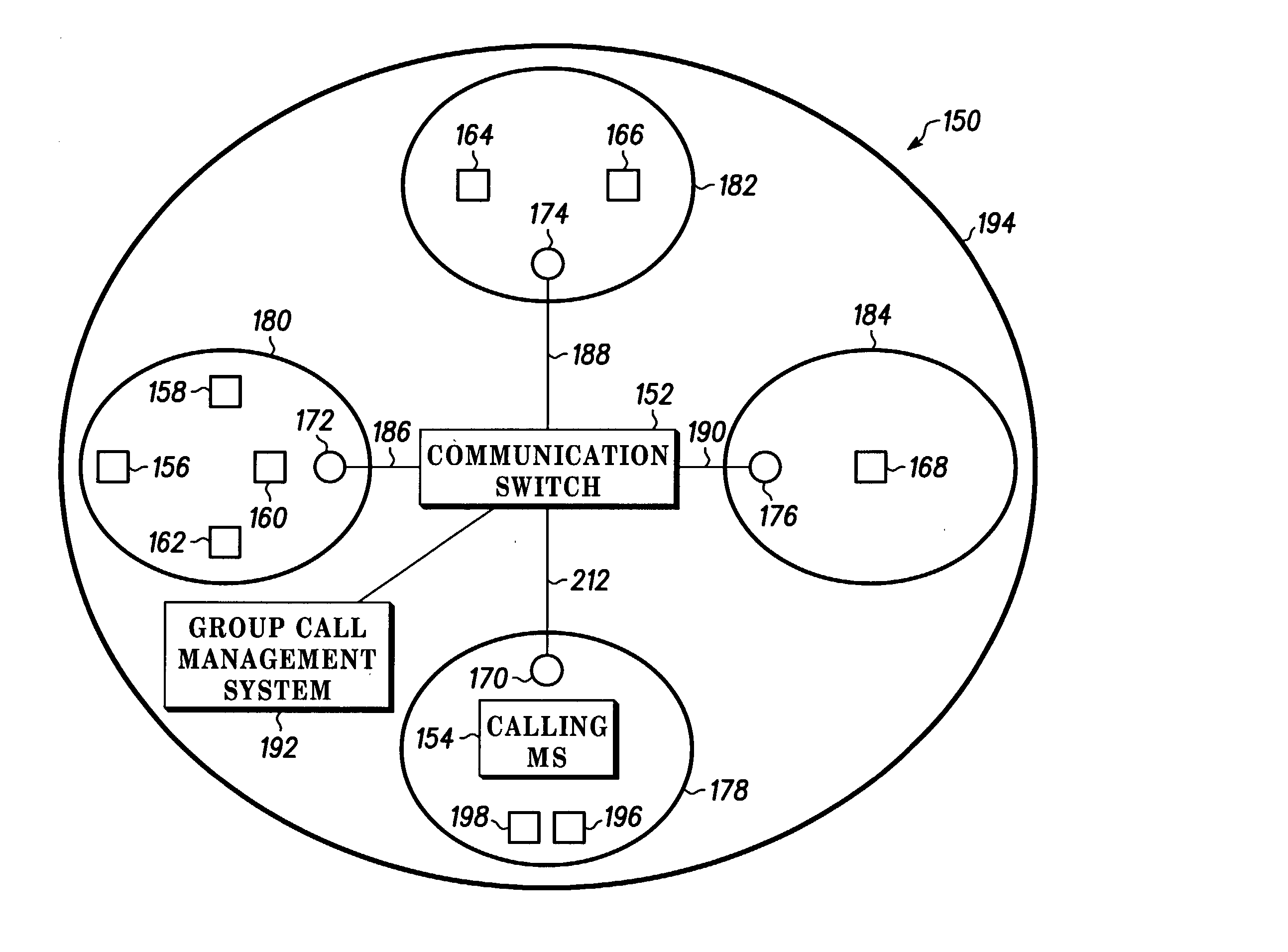 System, method and transceiver for mobile communications