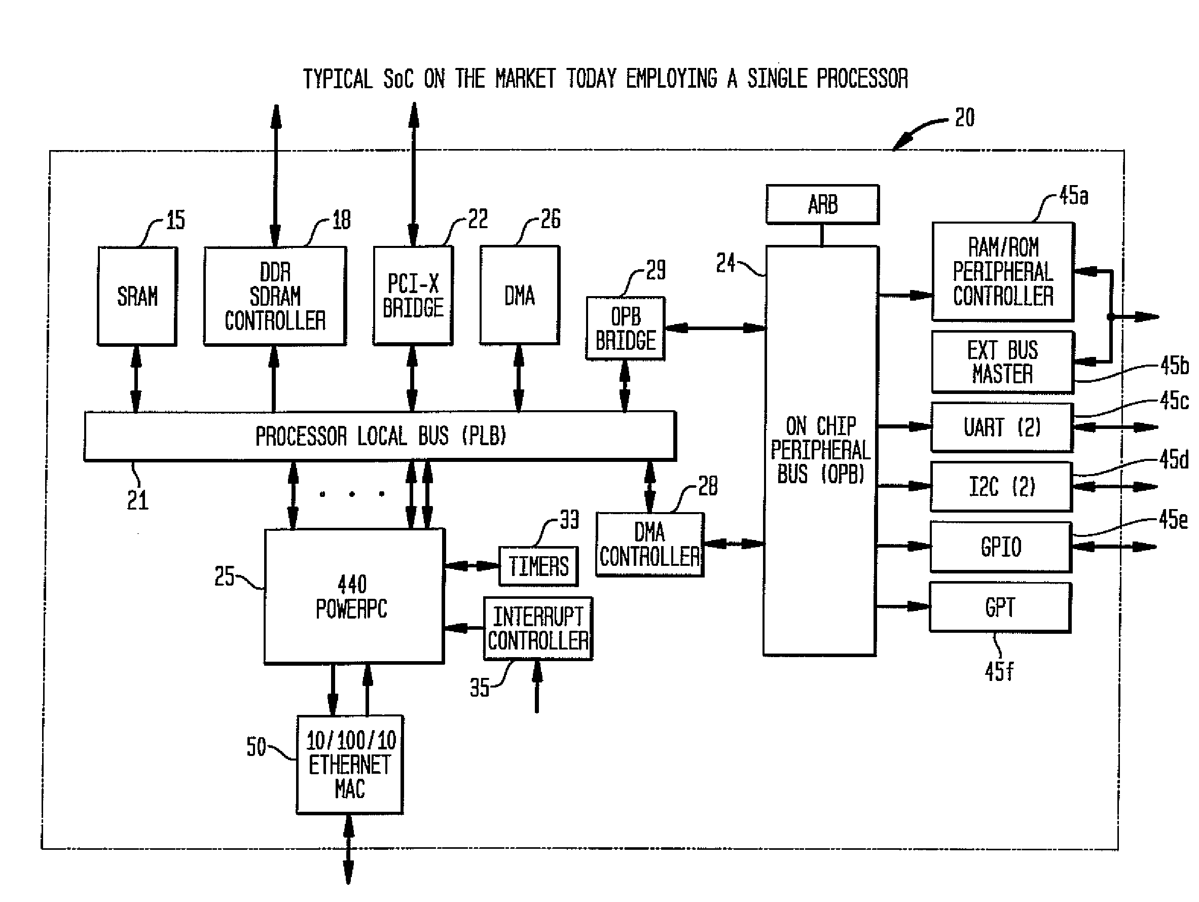 Single chip protocol converter