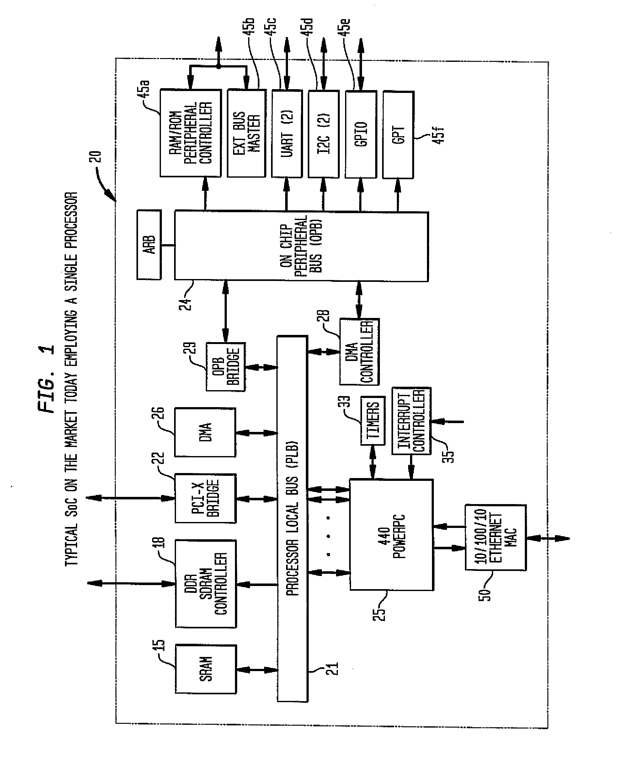 Single chip protocol converter