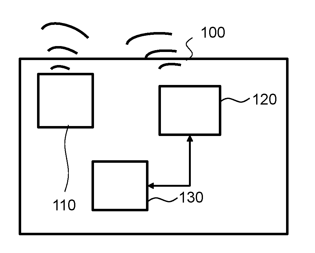 device-and-method-for-air-conditioning-a-motor-vehicle-eureka-patsnap