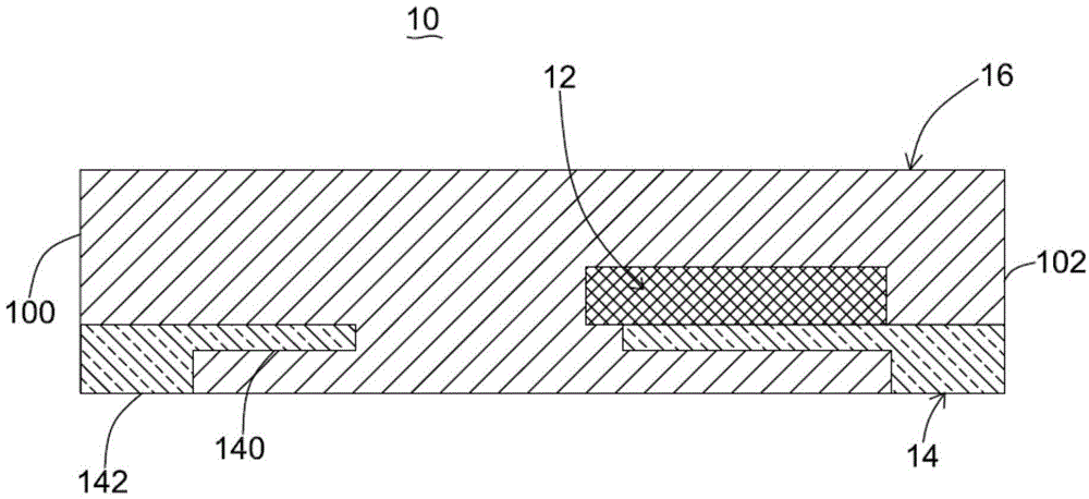 Flat pin-free packaging body