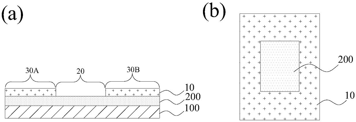 Electrochromic structure and manufacture method thereof and electronic equipment