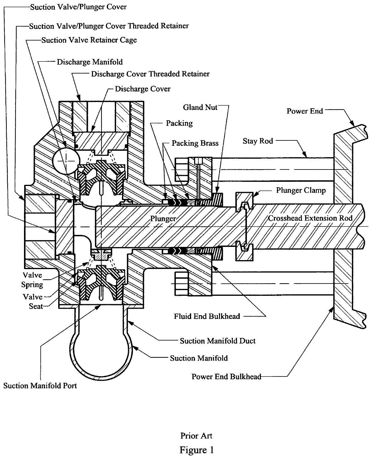 Pump with segmented fluid end housing and in-line valve