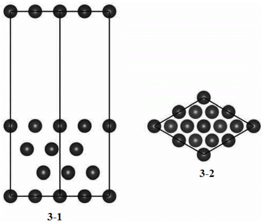 Performance optimization method for hydrogen evolution electrode material