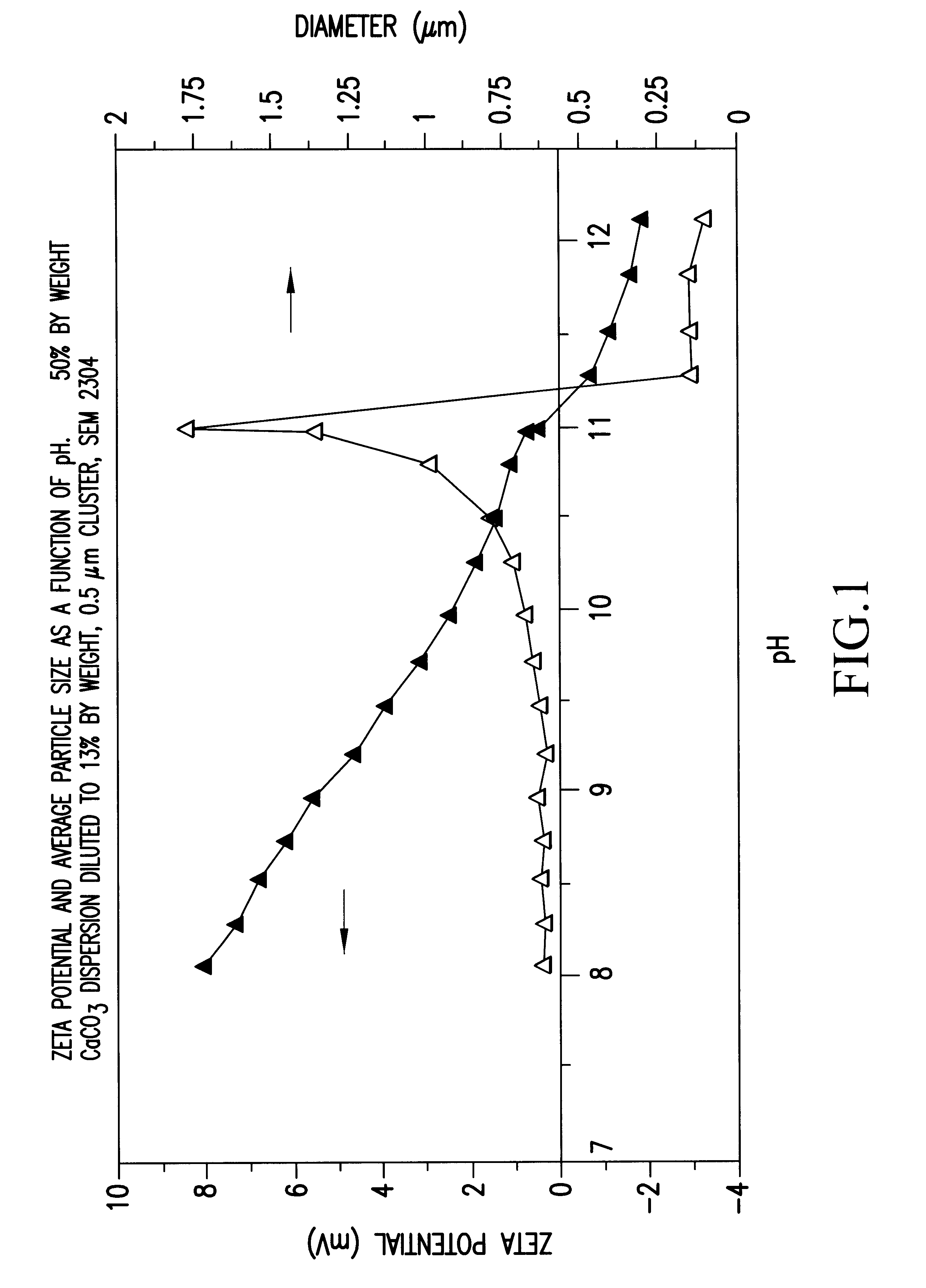 Precipitated calcium carbonate and method for the production thereof