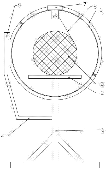 Apex strip bundling device