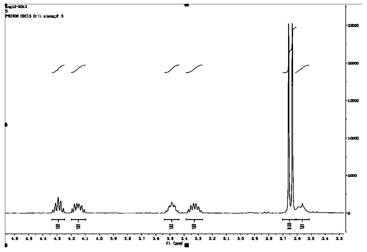 Cyclic phosphorus-nitrogen synergistic halogen-free flame retardant