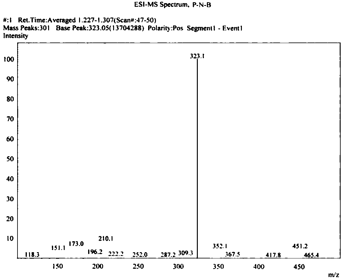 Cyclic phosphorus-nitrogen synergistic halogen-free flame retardant