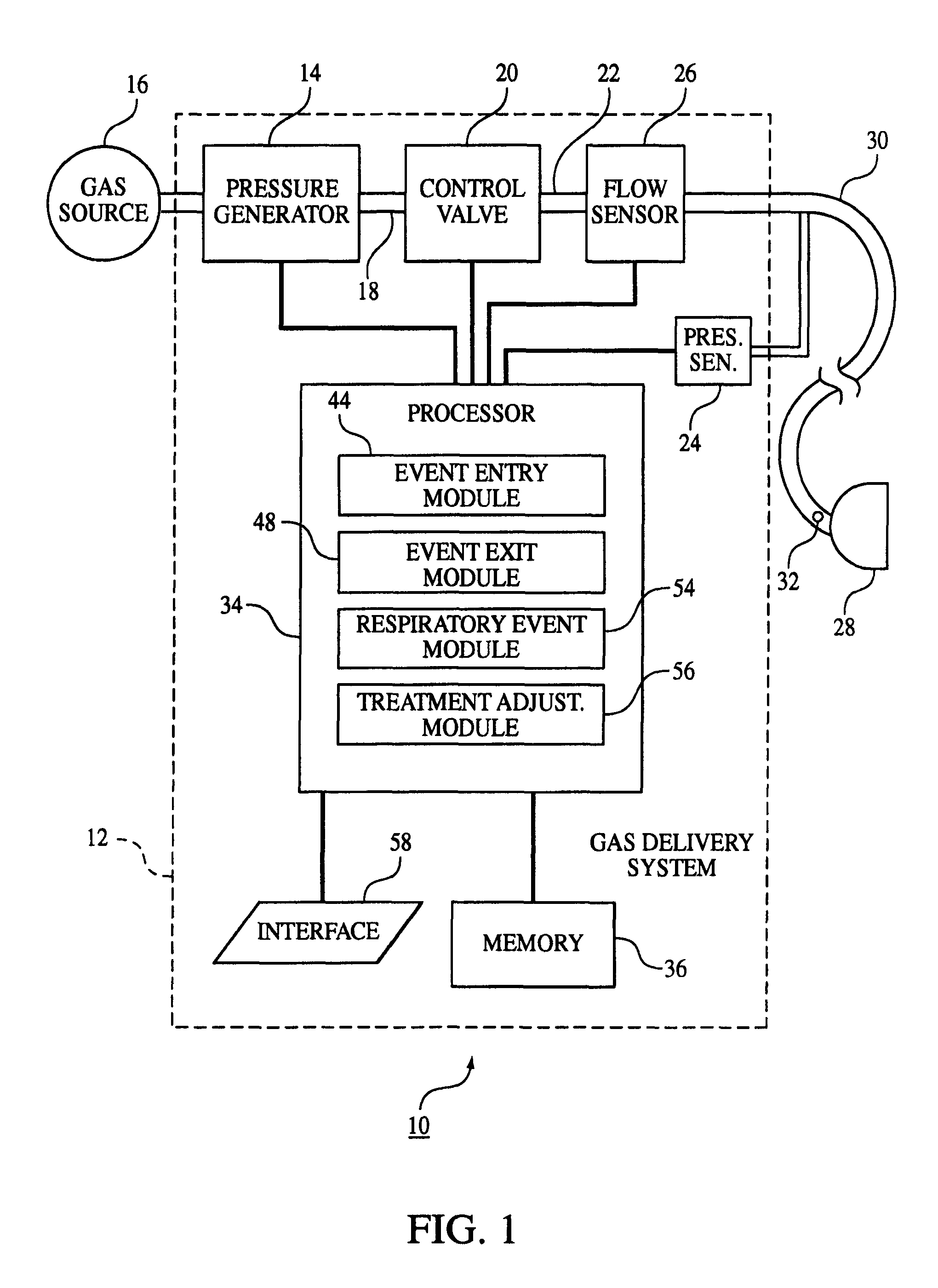 System and method of monitoring respiratory events