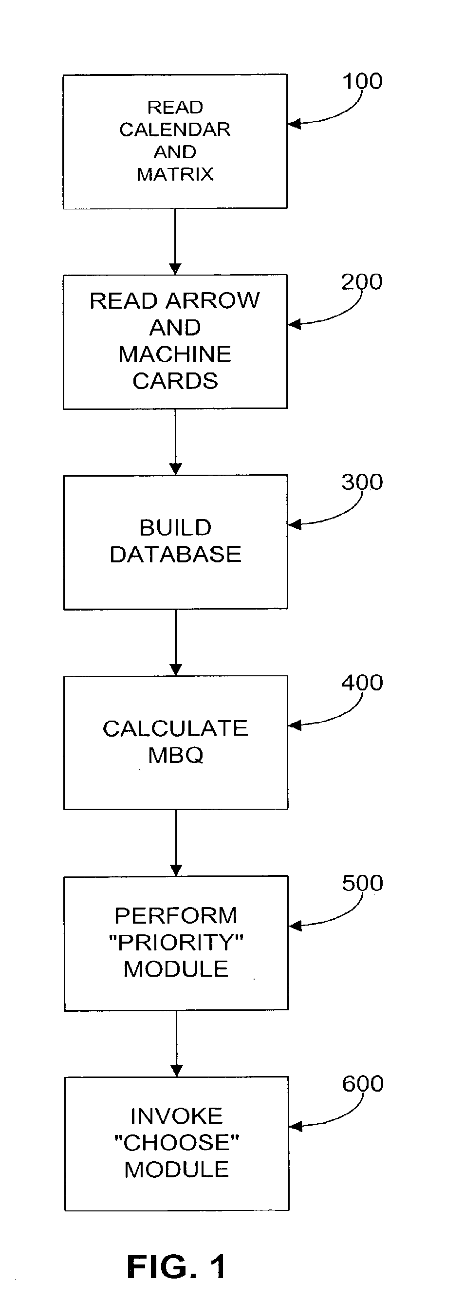 Constraint-based production planning and scheduling