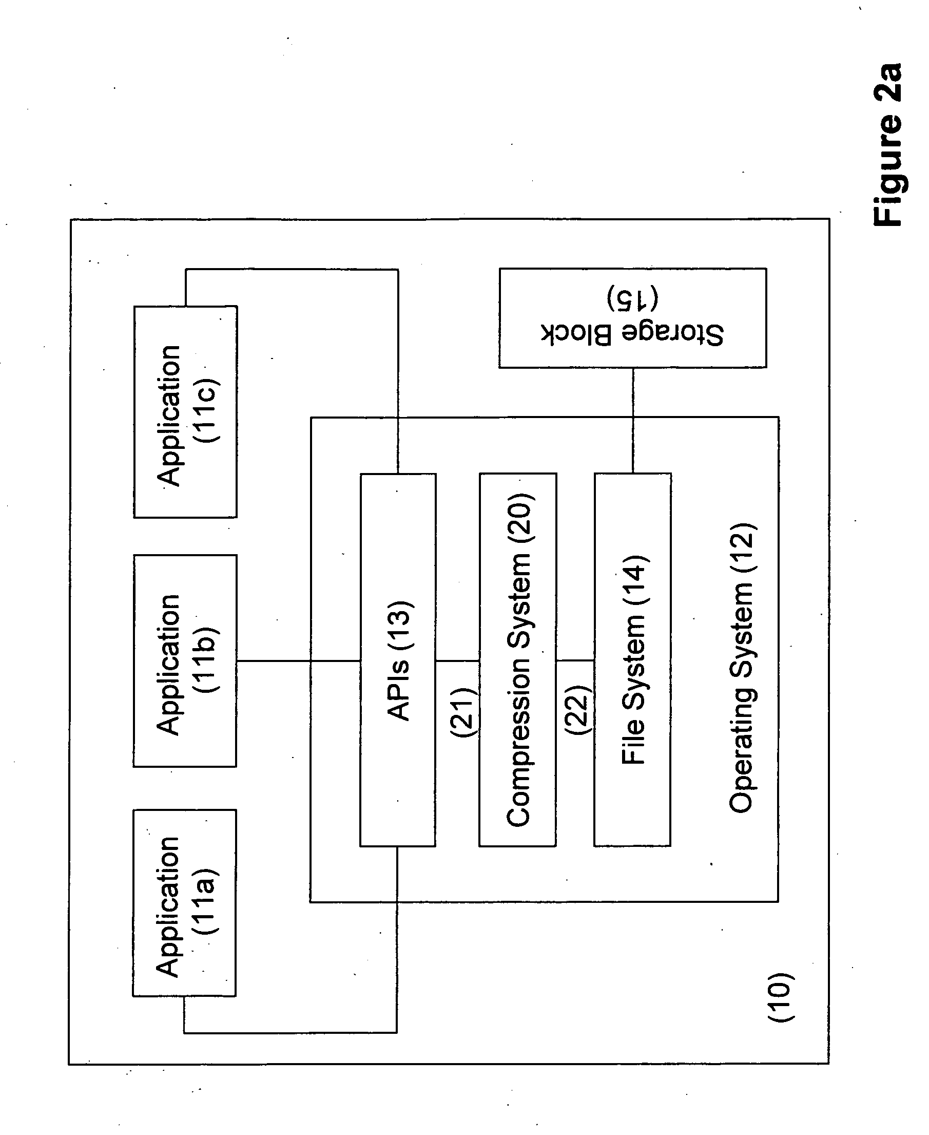 Method and system for compression of files for storage and operation on compressed files