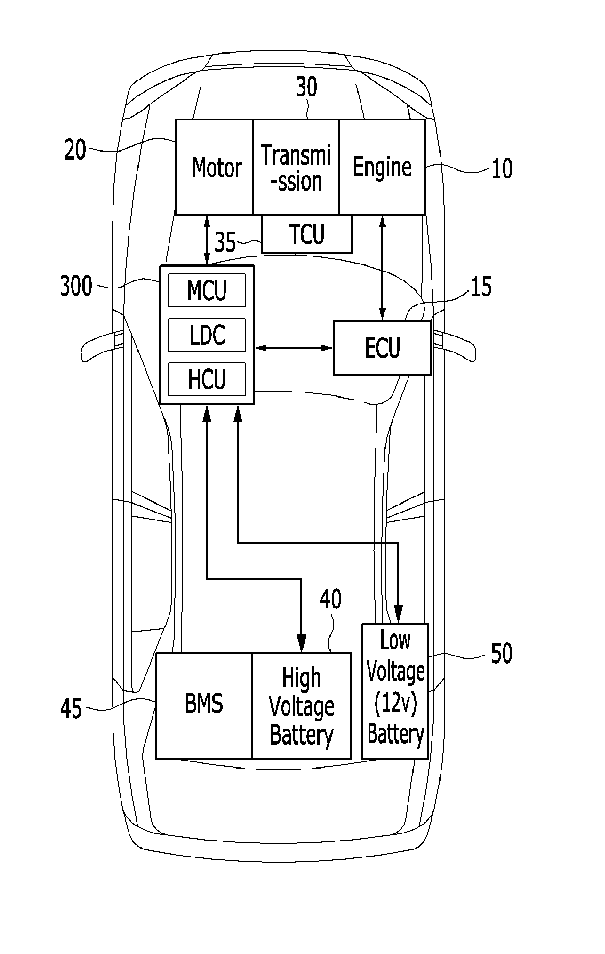 Integrated electronic power control unit of environmentally-friendly vehicle