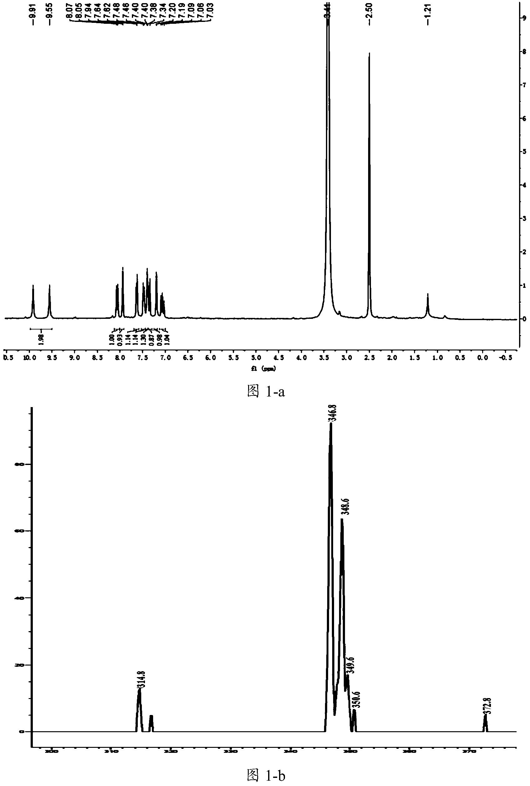 Compound and preparation method and application thereof