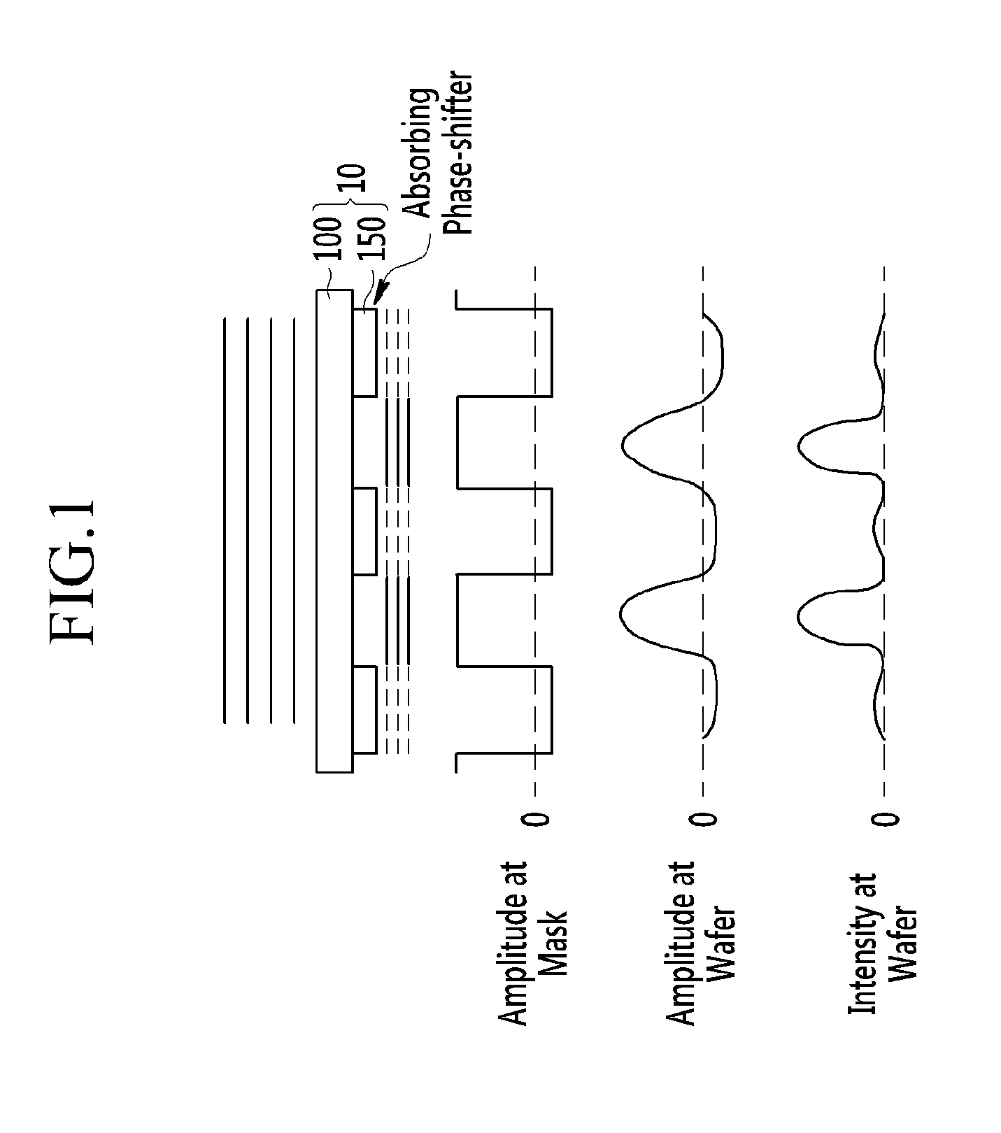 Mask for exposure and method of fabricating substrate using said mask