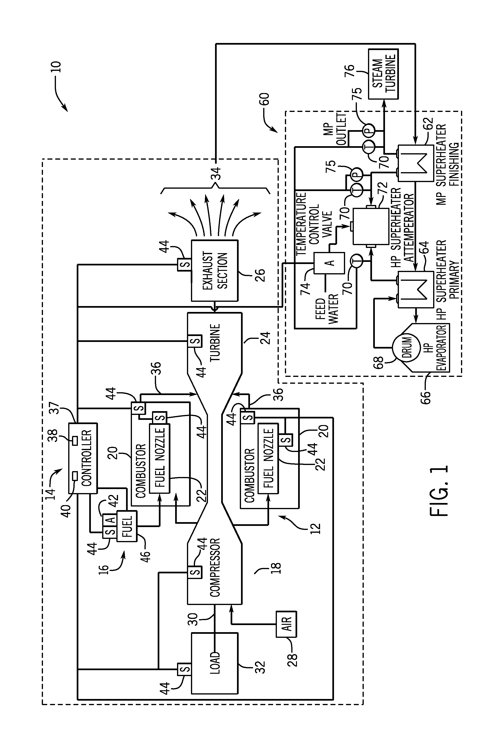 Systems and methods for improved combined cycle control