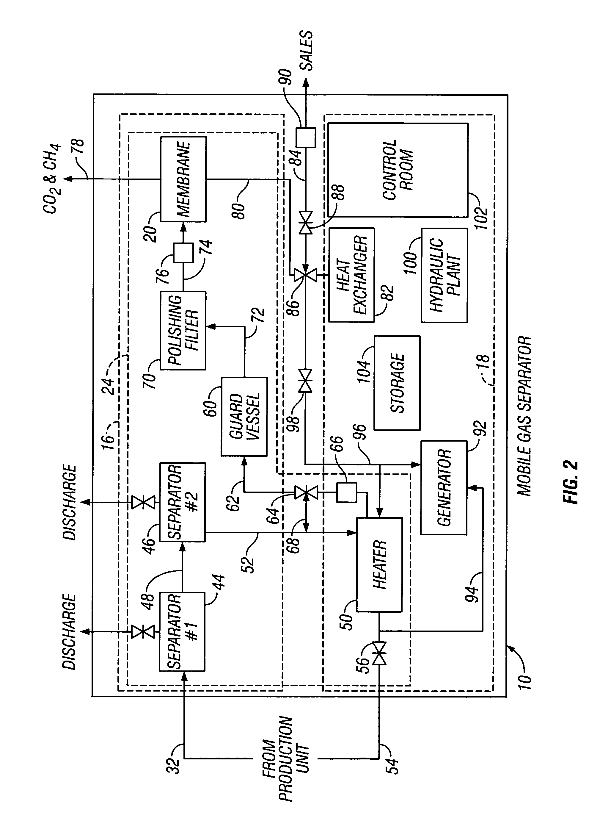 Mobile gas separator system and method for treating dirty gas at the well site of a stimulated well