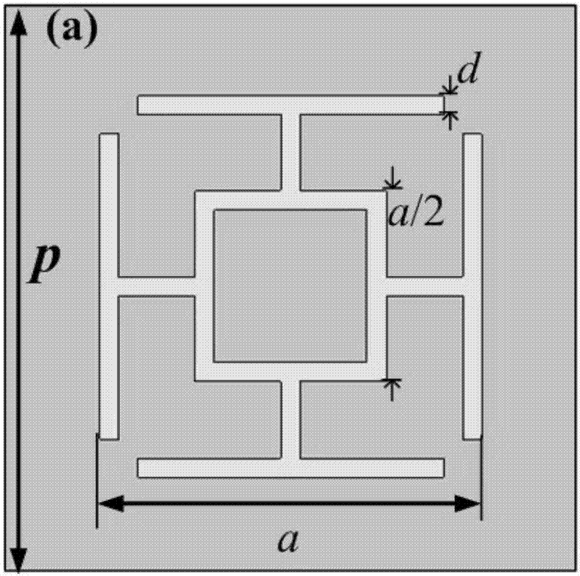 Wideband spirally-coding radar cross-section (RCS) reducing metasurface insensitive to polarization and design method thereof