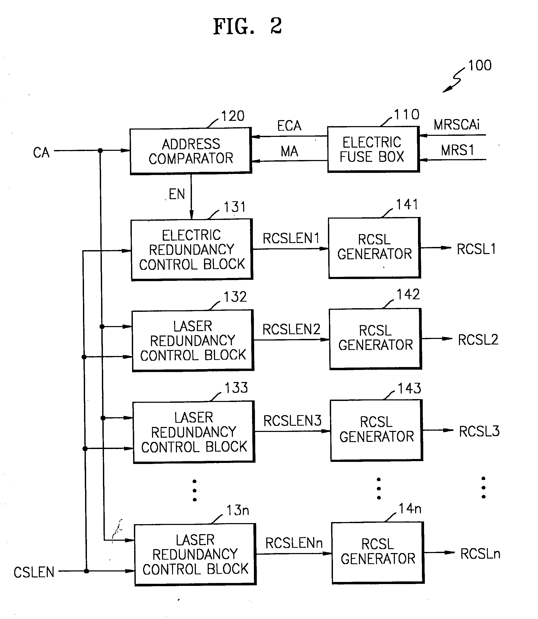 Semiconductor memory device post-repair circuit and method