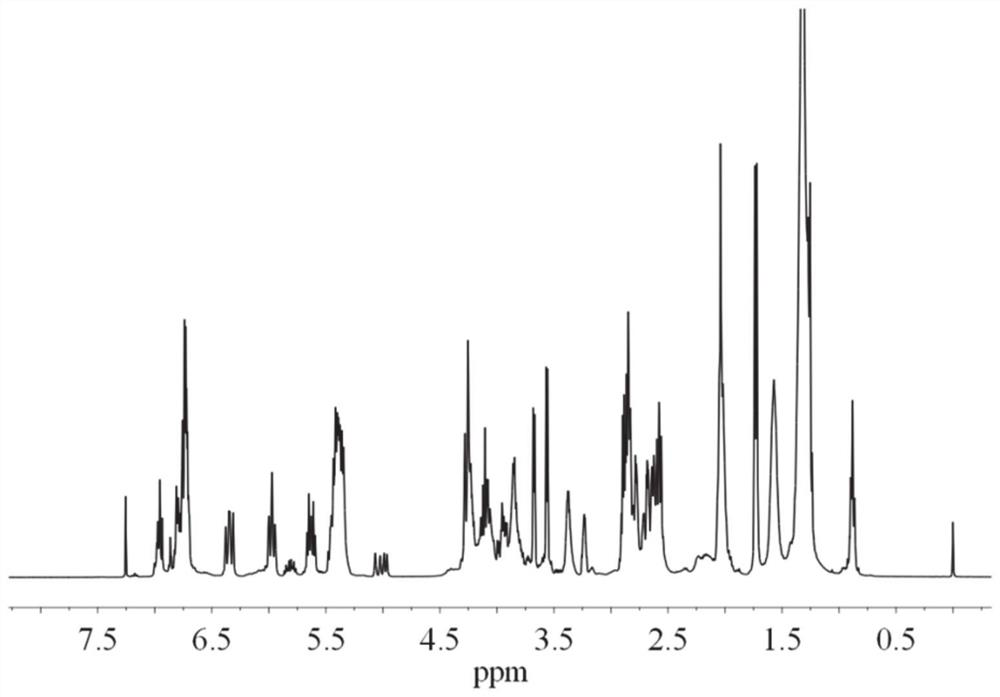 Flame Retardant Pressure Sensitive Adhesive and Its Application