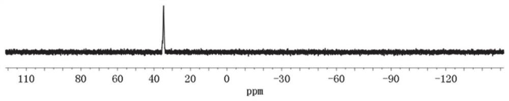 Flame Retardant Pressure Sensitive Adhesive and Its Application