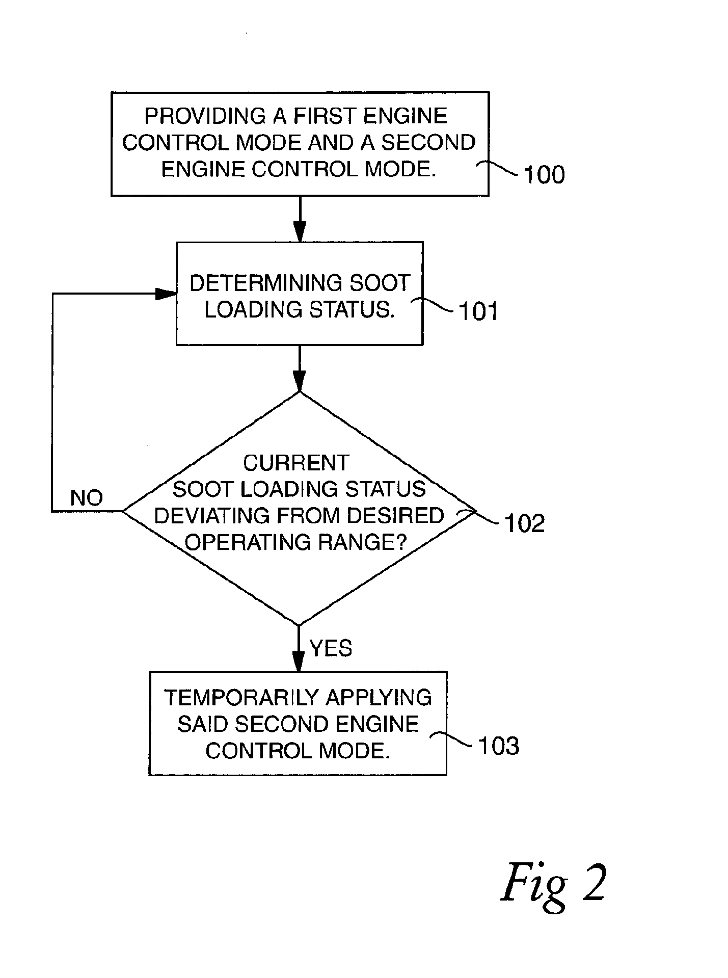 Method of conditioning a particle filter
