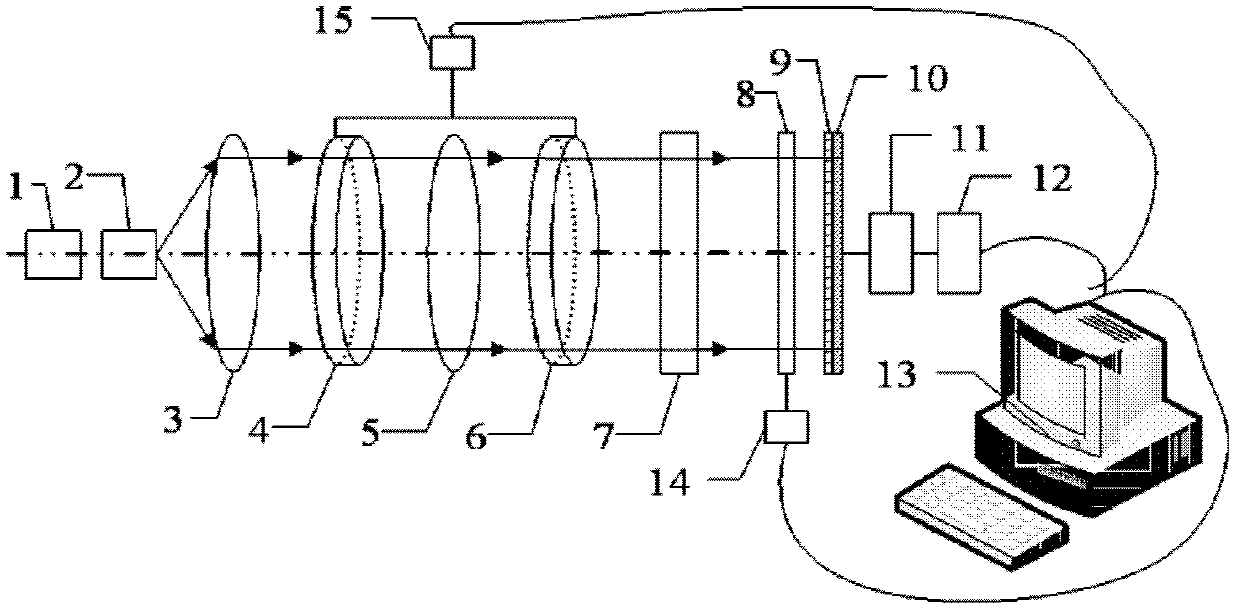 Full-light-field polarization aberration detection device and detection method