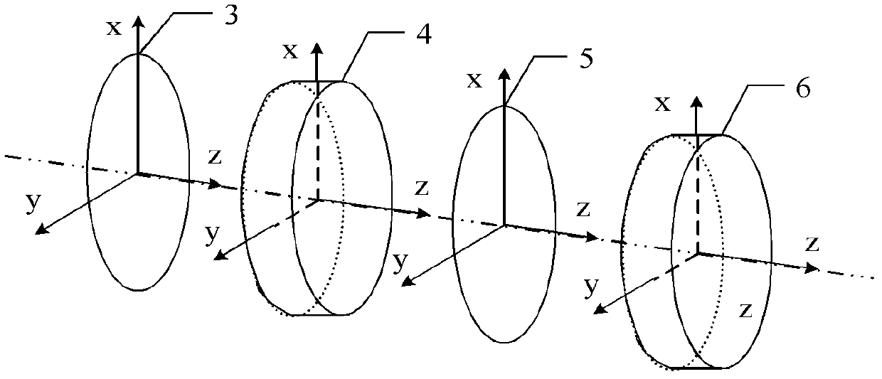 Full-light-field polarization aberration detection device and detection method