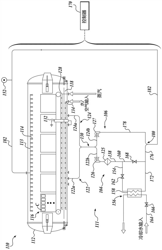 Fluid distillation apparatus and method for circulating process fluid