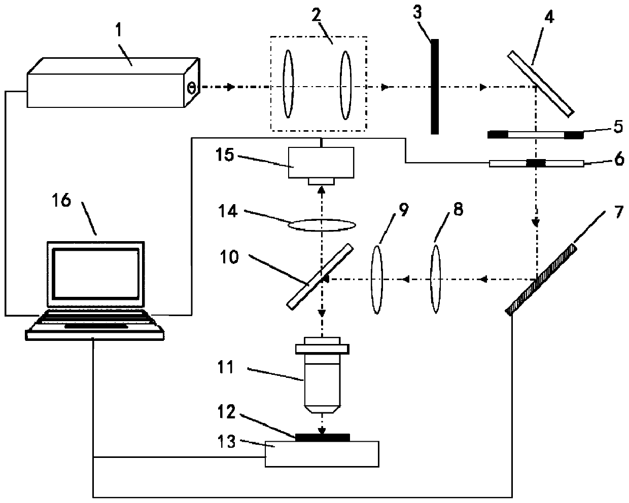 System for parallelly processing microporous texture of mechanical sealing face by femtosecond laser