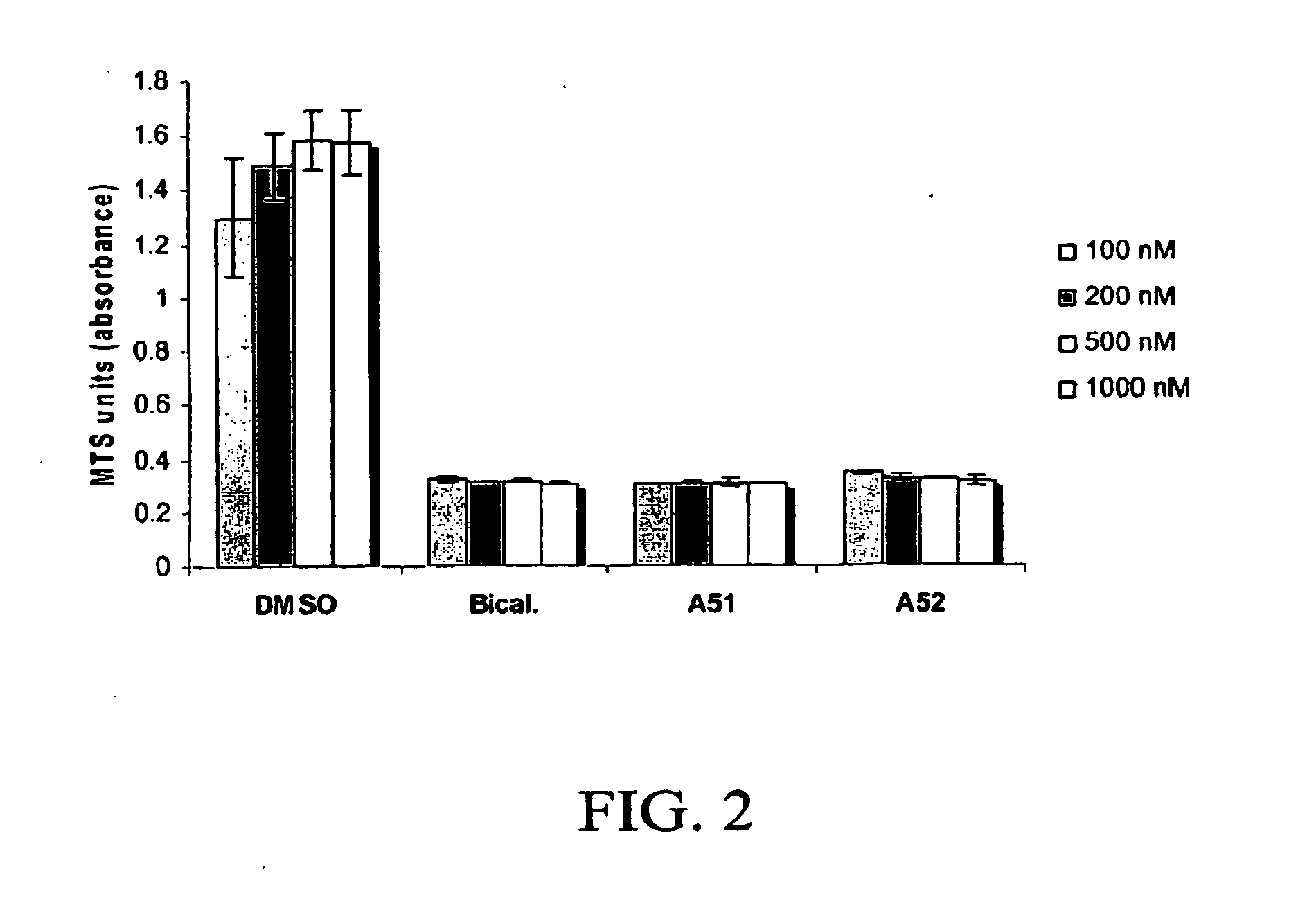 Androgen receptor modulator for the treatment of prostate cancer and androgen receptor-associated diseases